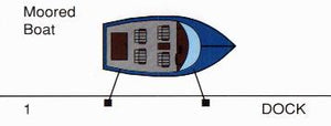 WakeWatcher Mooring Schematic