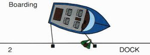 WakeWatcher Boarding Schematic